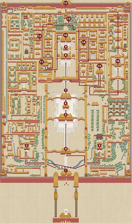 一日游
